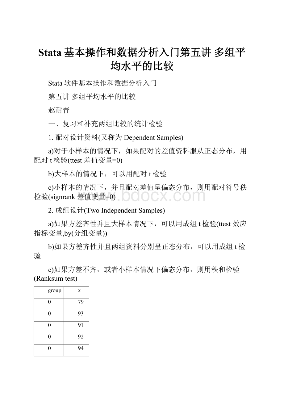 Stata基本操作和数据分析入门第五讲多组平均水平的比较.docx_第1页