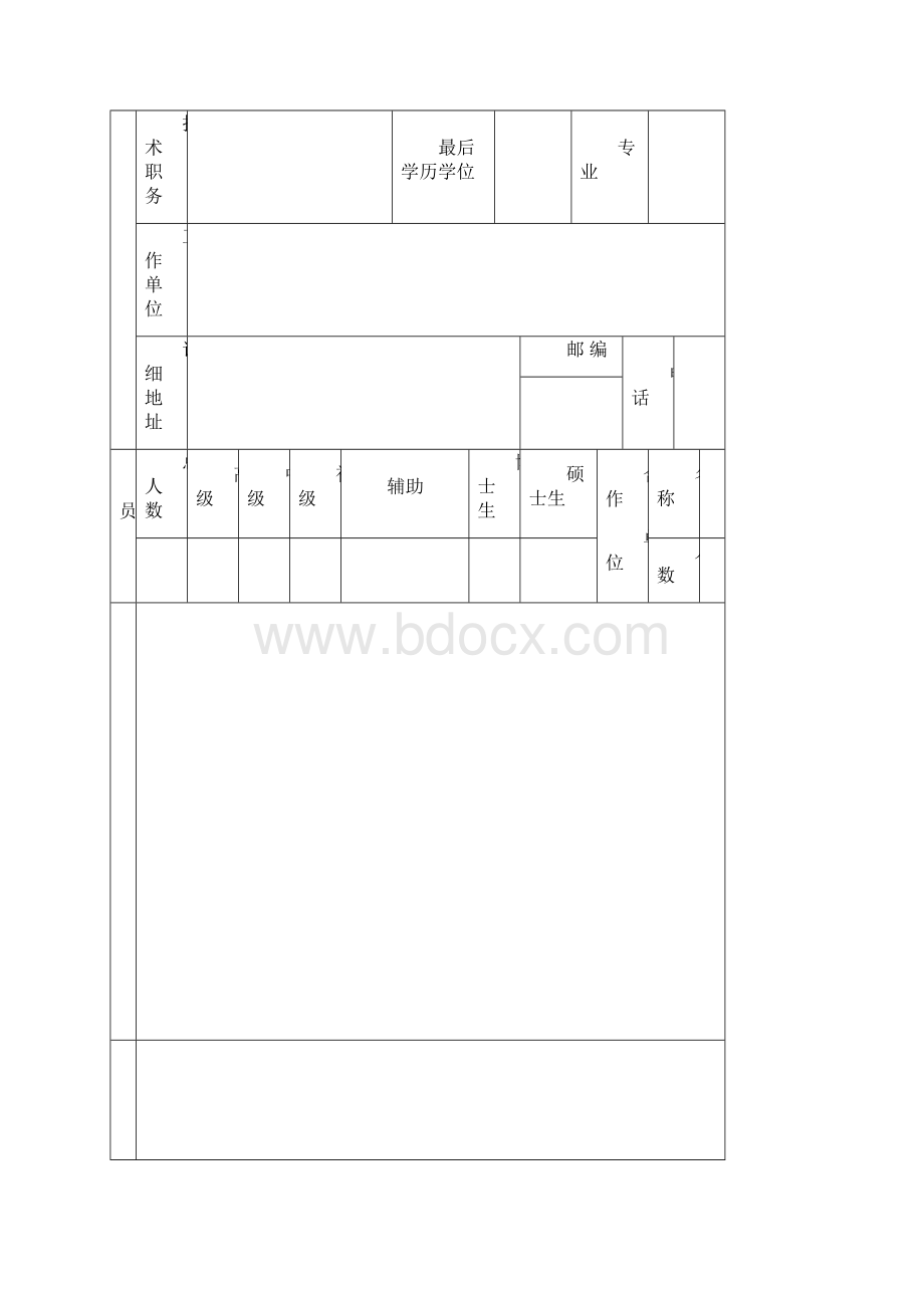 省院省校教育合作人文社会科学研究项目申请书.docx_第3页