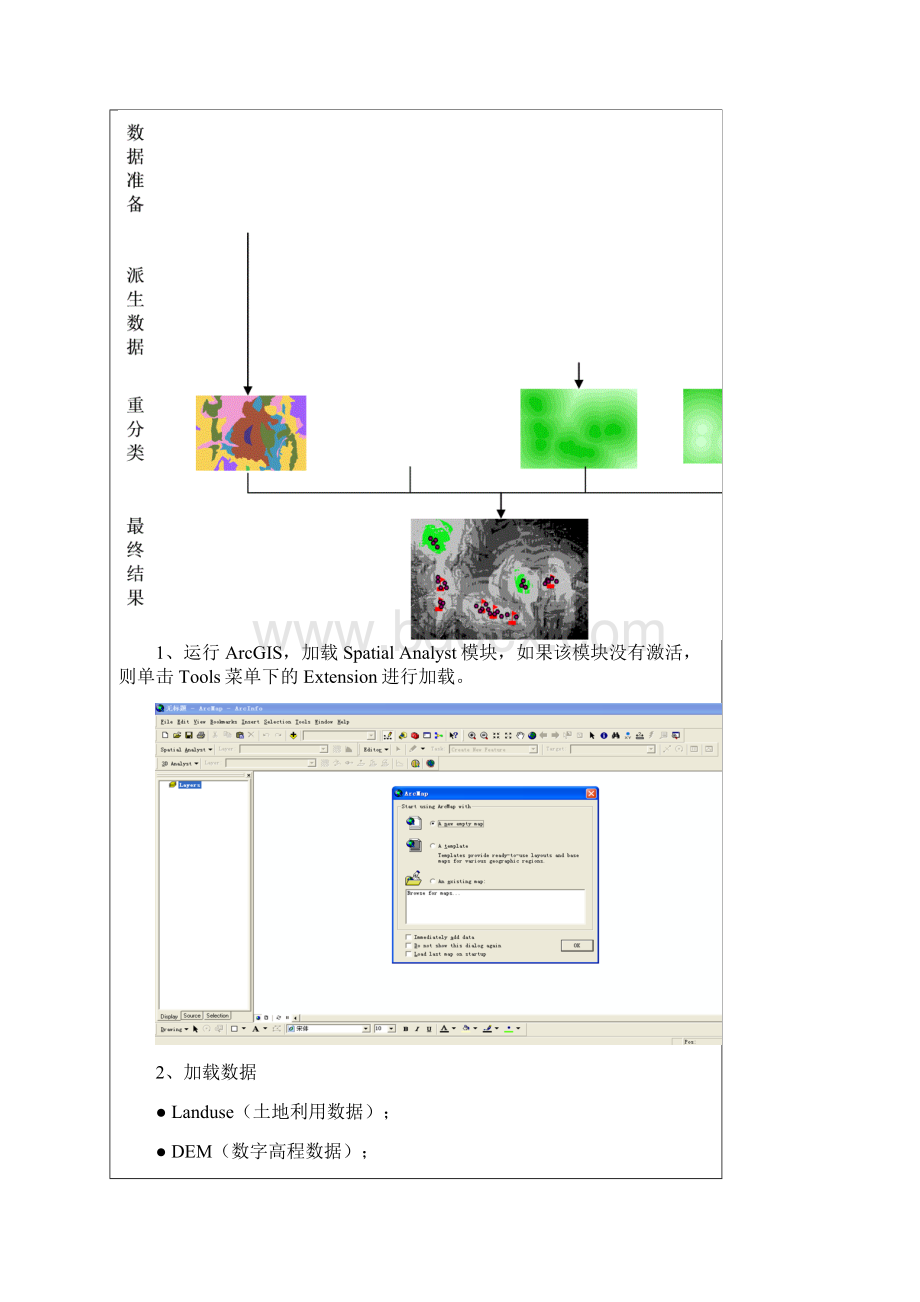 ArcGIS空间分析栅格数据的空间分析应用实习报告.docx_第3页