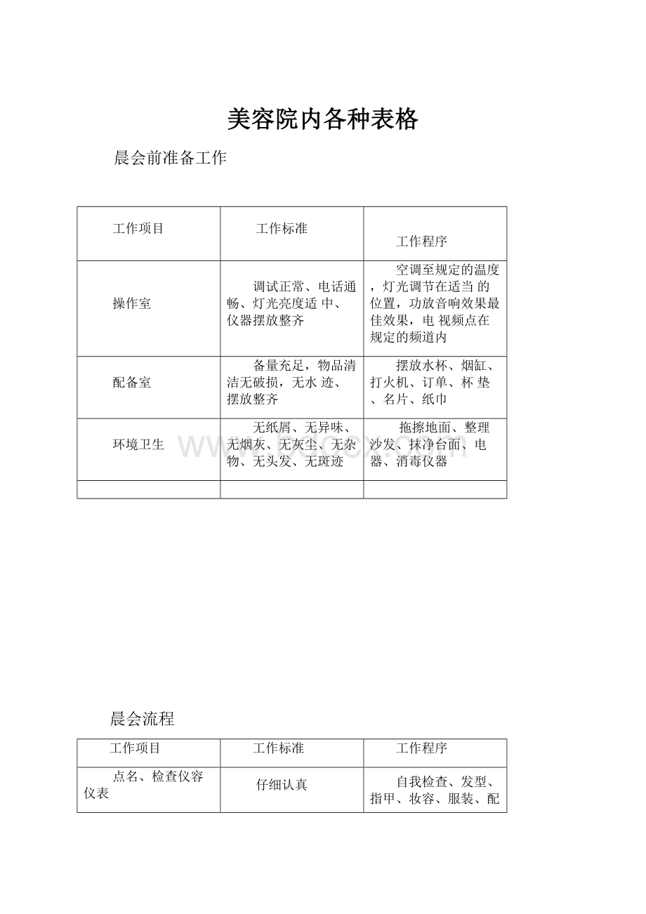 美容院内各种表格.docx_第1页