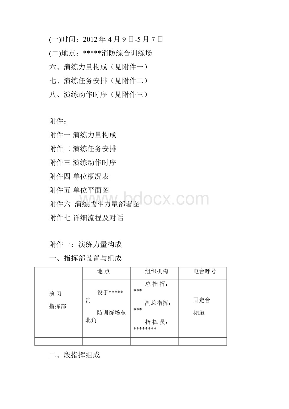 液化石油气演练方案.docx_第2页