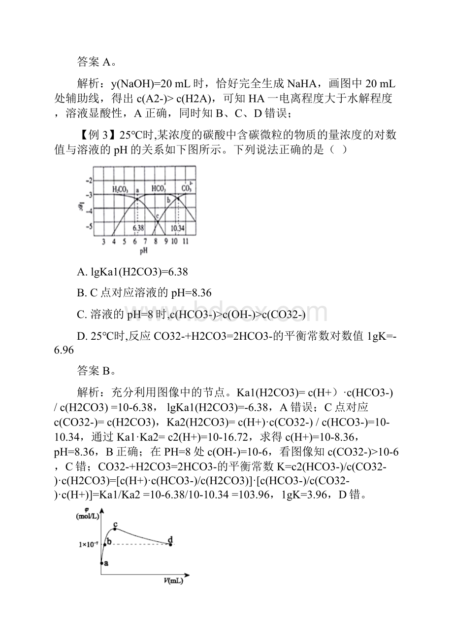 备考第二轮复习高中化学易错点剖析与高考题逆袭 有关水溶液中的离子平衡的图像题.docx_第3页