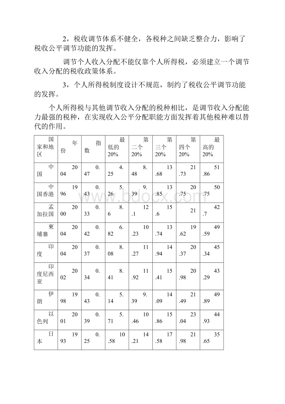 基尼系数和恩格尔系数.docx_第3页