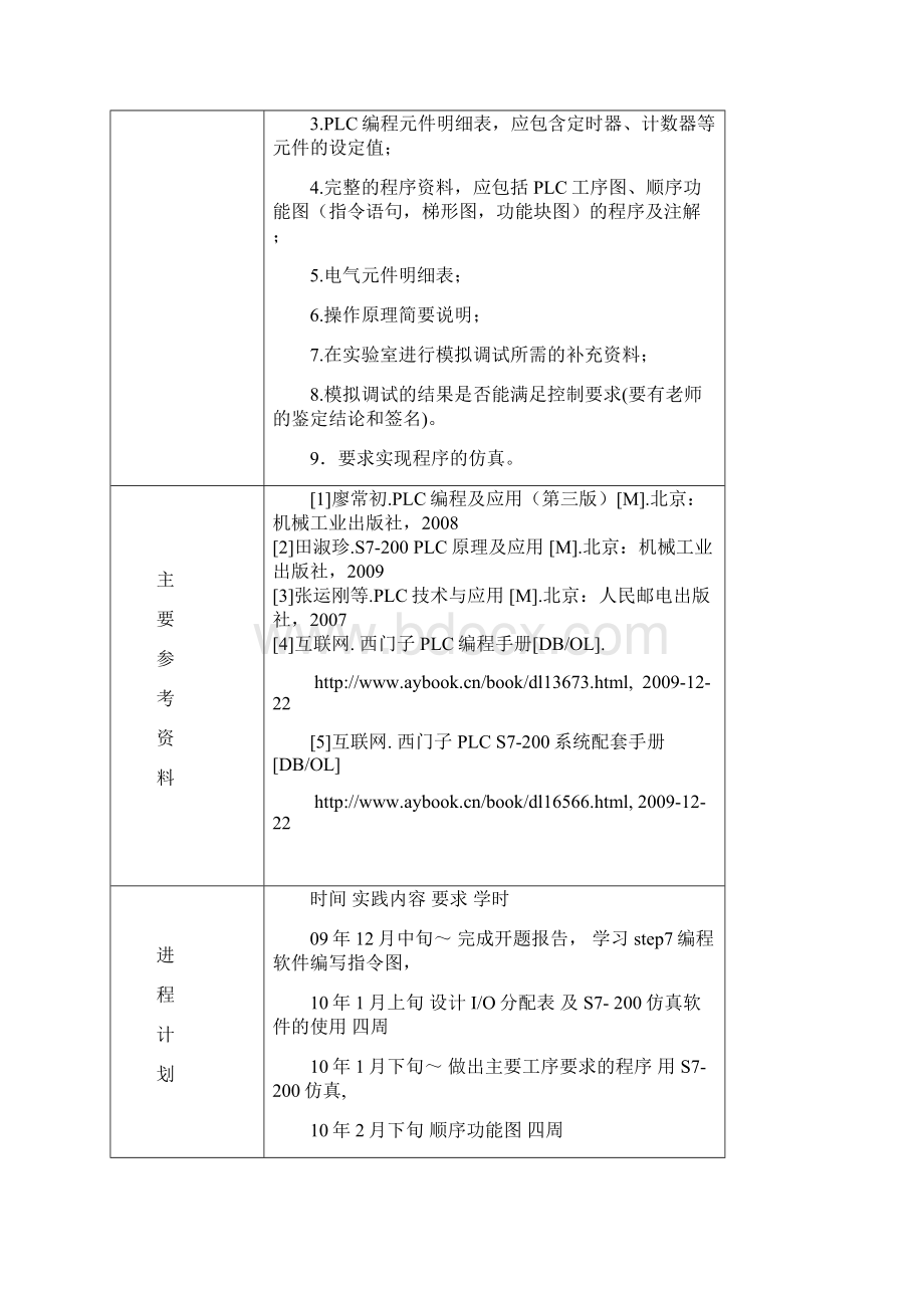 基于PLC控制交通灯毕业设计开题报告.docx_第2页