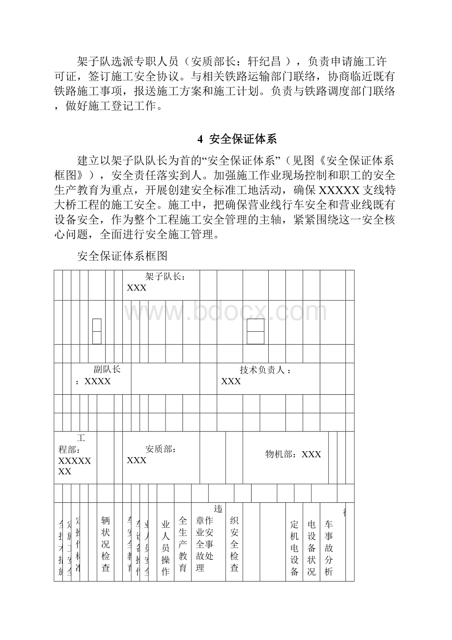 铁路营业线施工安全防护方案.docx_第3页