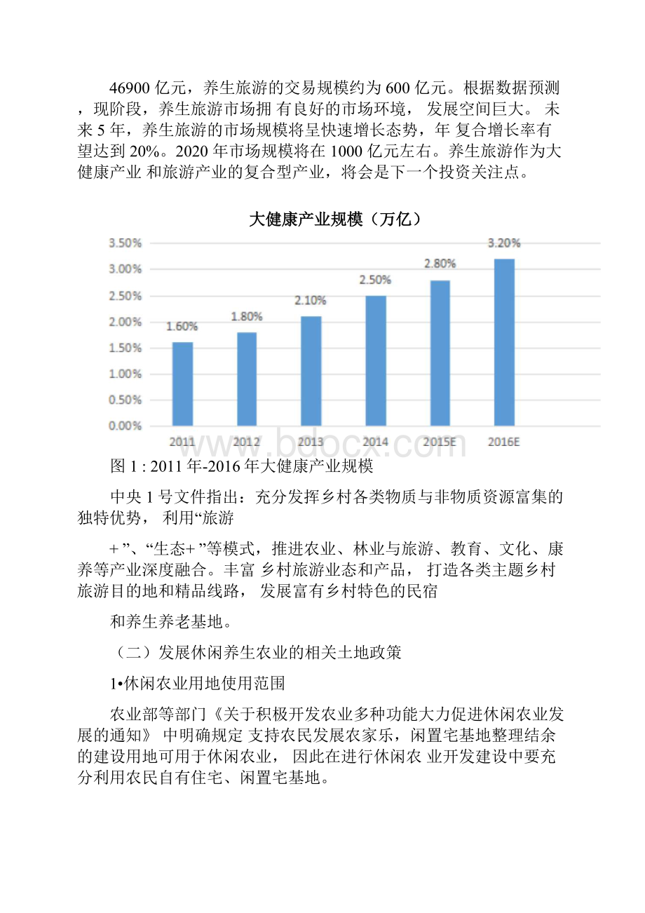 田园康养休闲综合体成功案例分析报告.docx_第2页