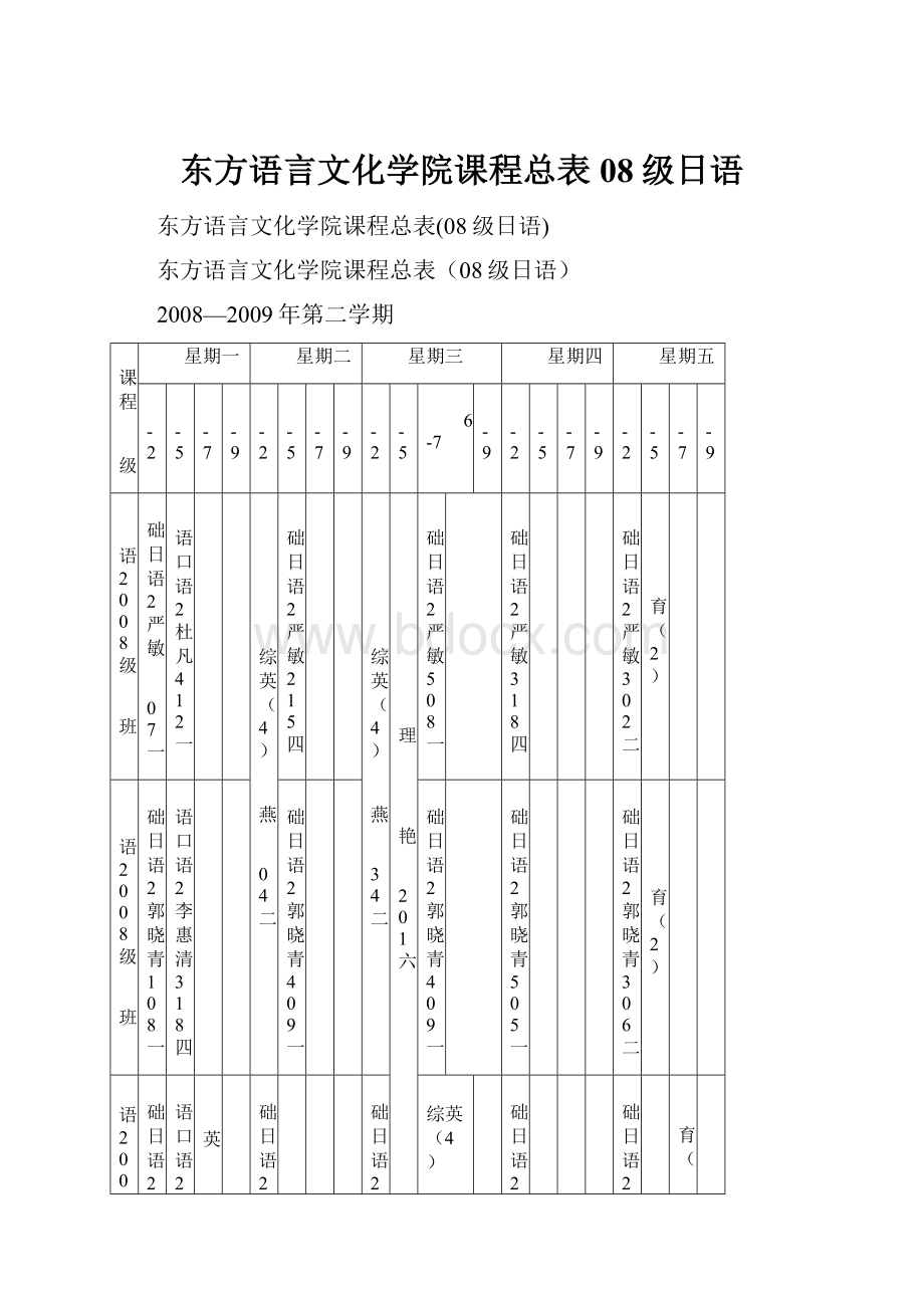 东方语言文化学院课程总表08级日语.docx