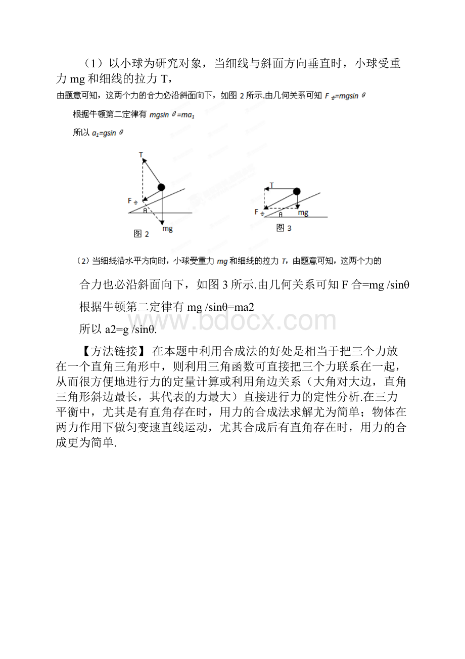 高考考前冲刺物理快速解题方法和技巧突破.docx_第2页