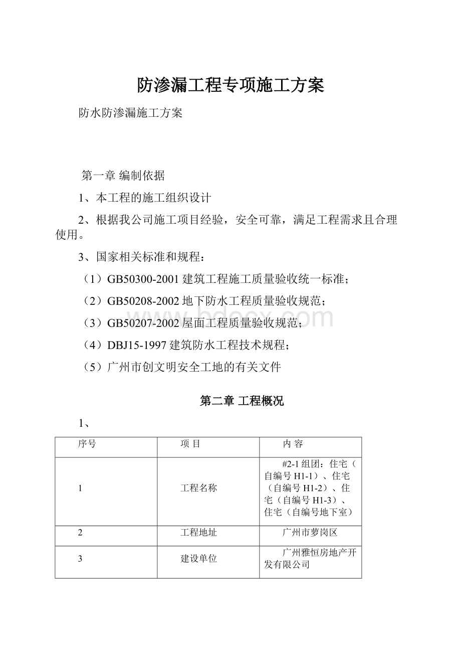 防渗漏工程专项施工方案.docx