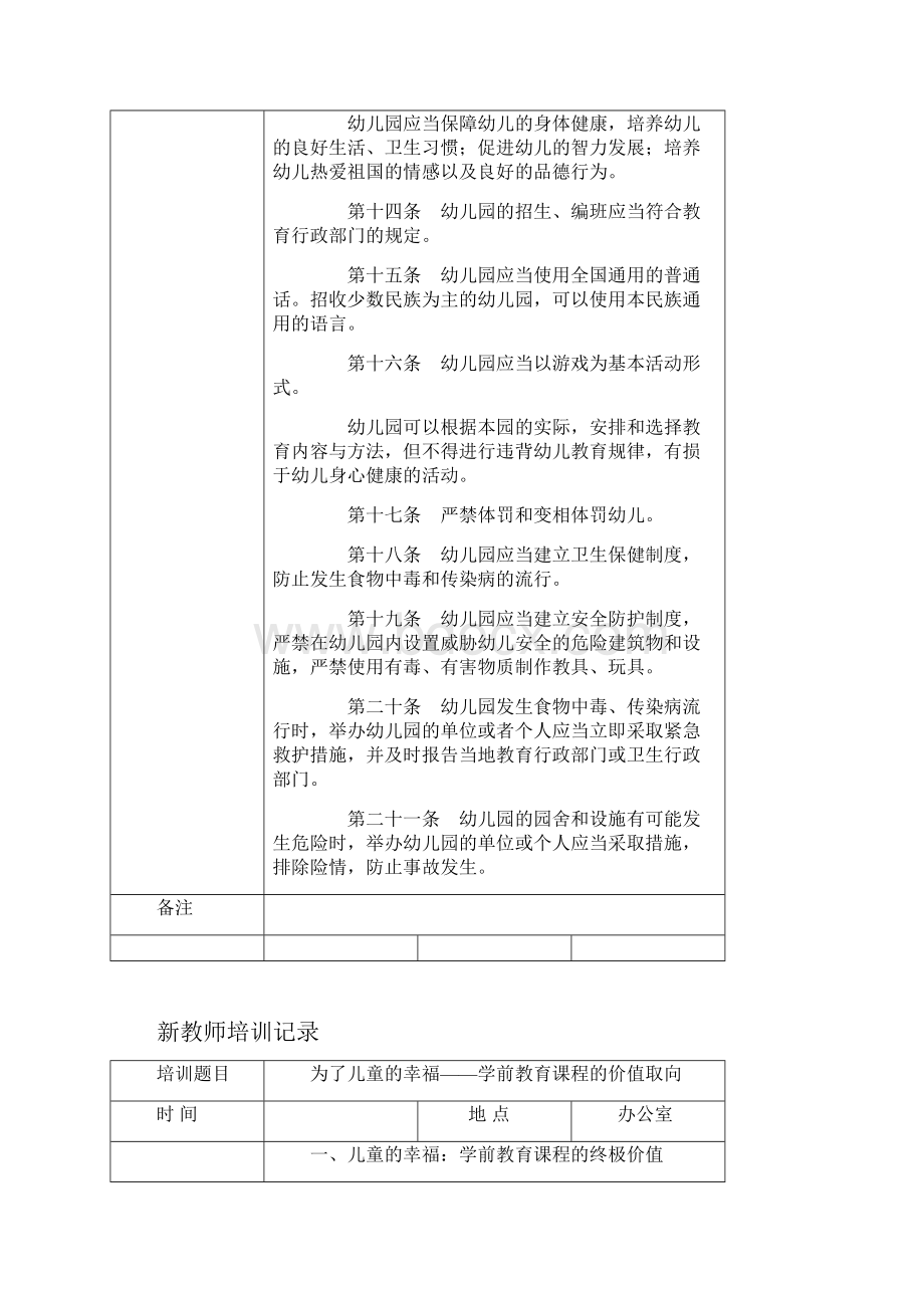 教师培训记录.docx_第2页