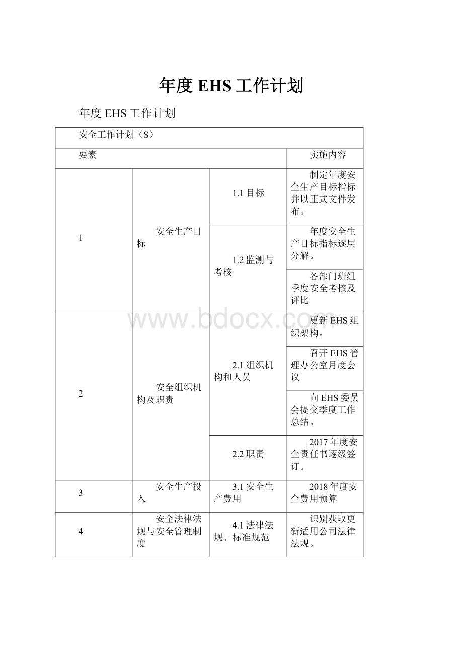 年度EHS工作计划.docx