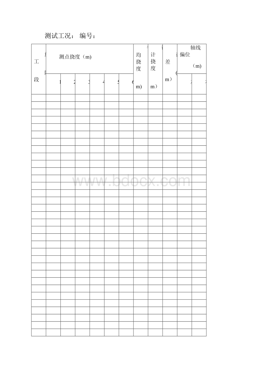 桥梁监控量测实施方案范本模板.docx_第3页