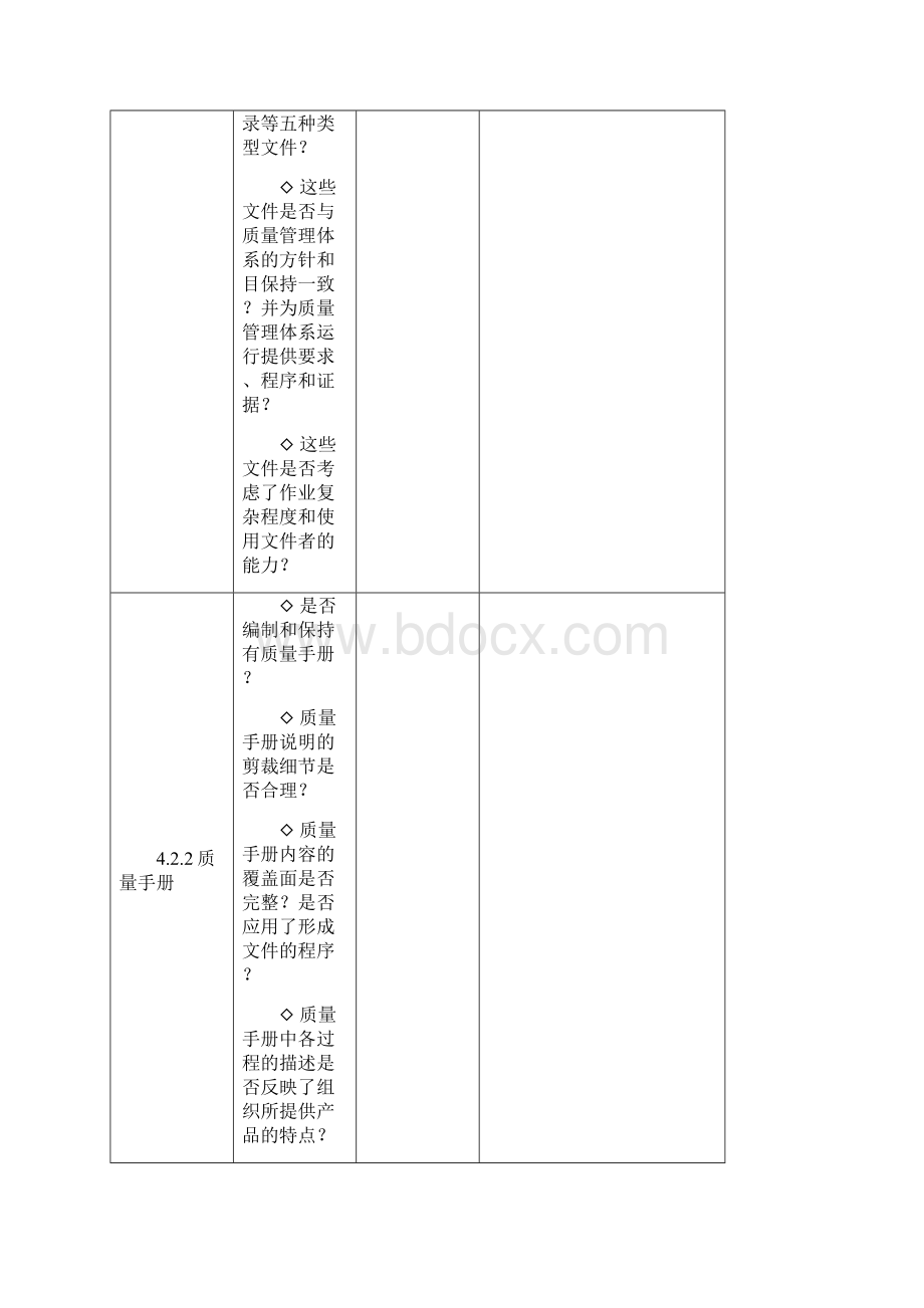 标准要求的质量管理体系审核要点一览表.docx_第3页