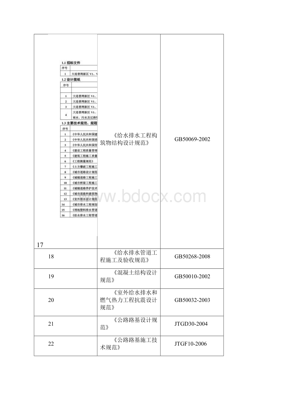 市政道路及管网工程施工组织设计.docx_第3页