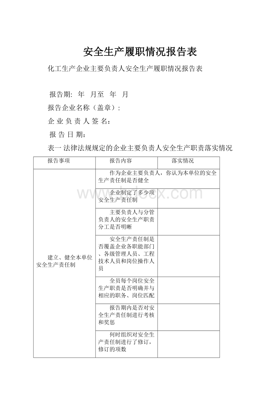 安全生产履职情况报告表.docx