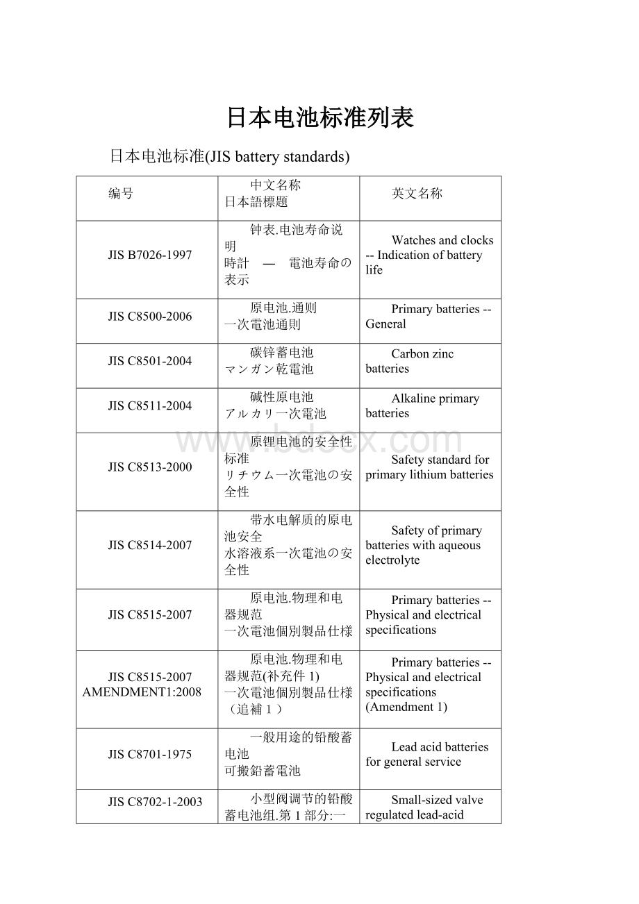 日本电池标准列表.docx