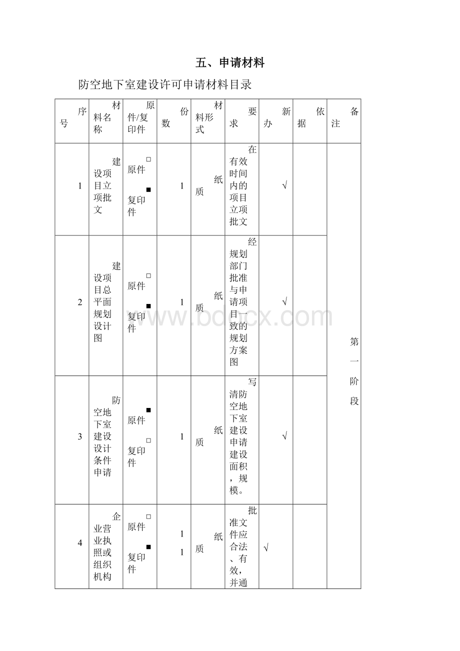 防空地下室设计方案审批业务手册.docx_第3页