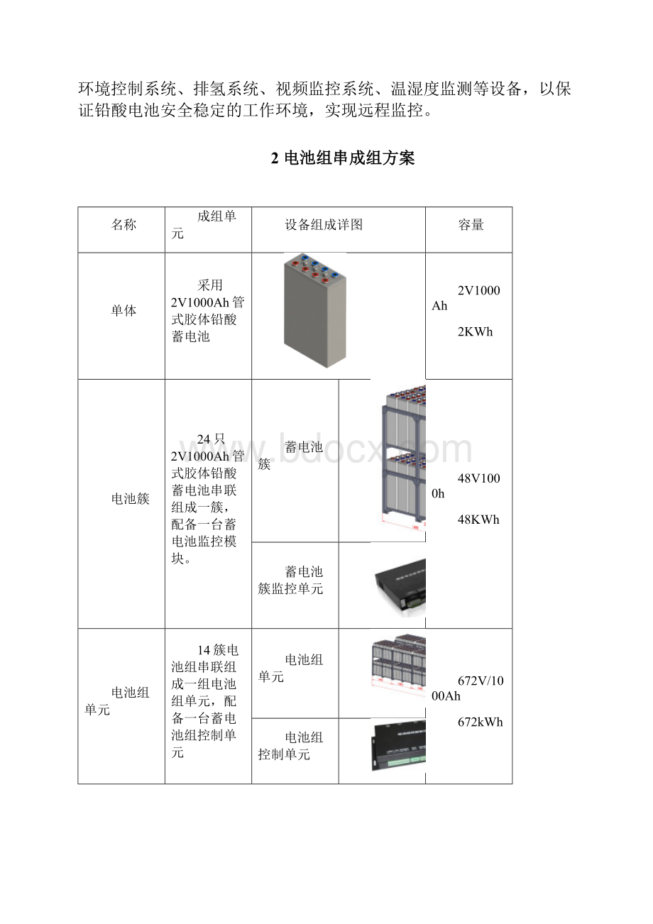 铅酸电池储能系统方案设计无集装箱.docx_第2页