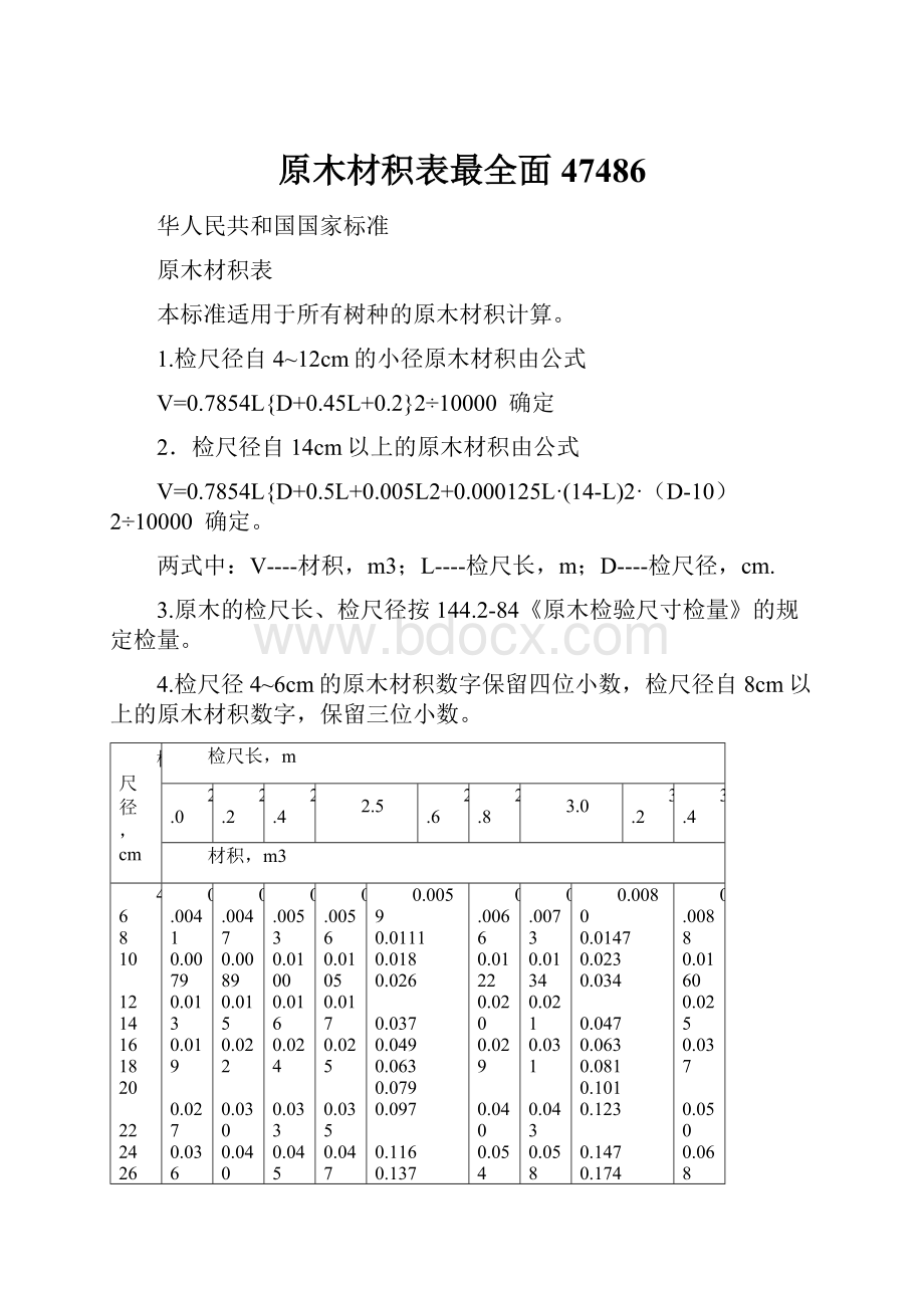 原木材积表最全面47486.docx