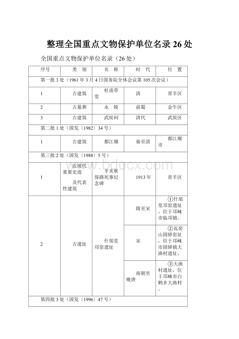 整理全国重点文物保护单位名录26处.docx