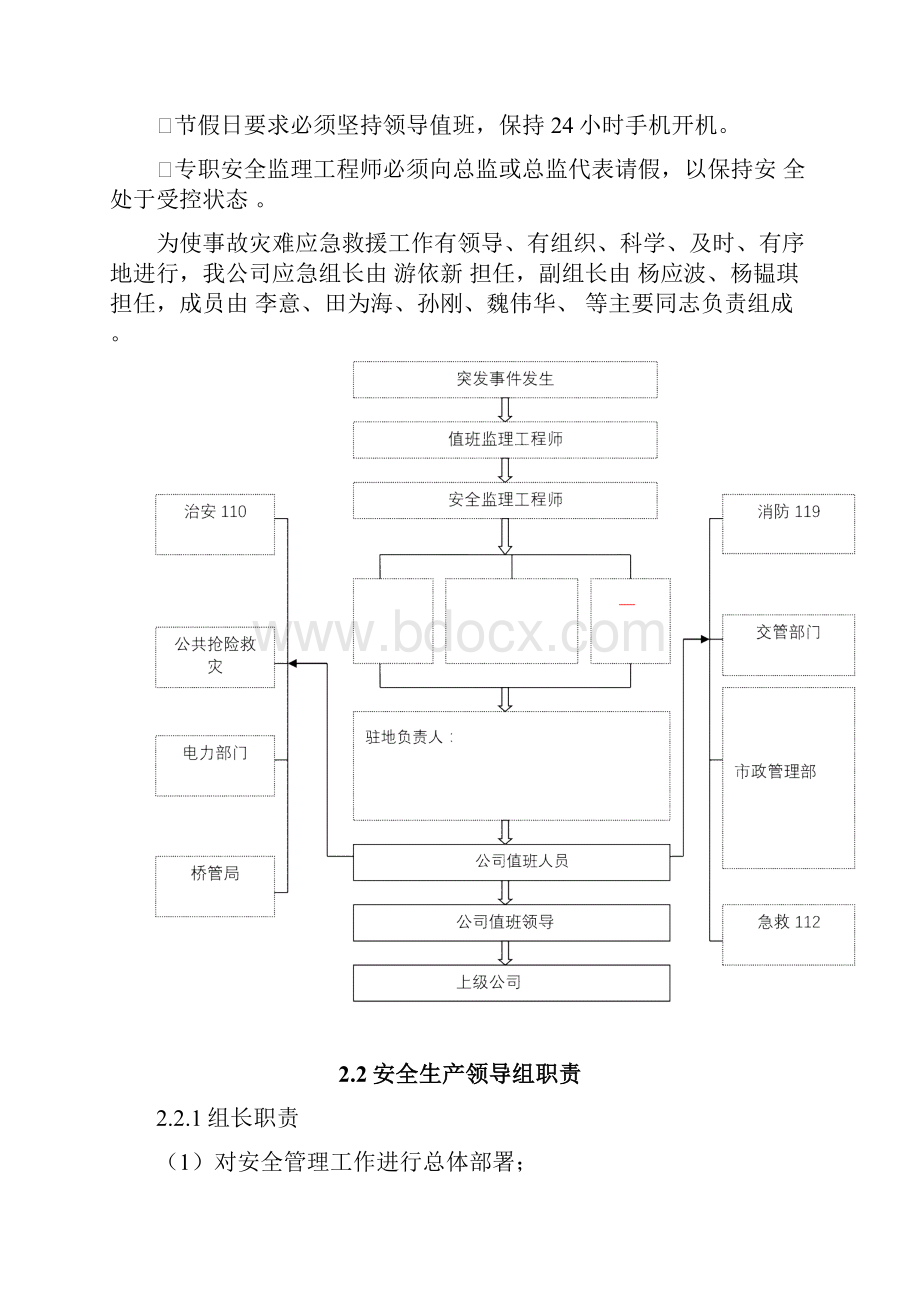 监理安全应急预案范本.docx_第3页