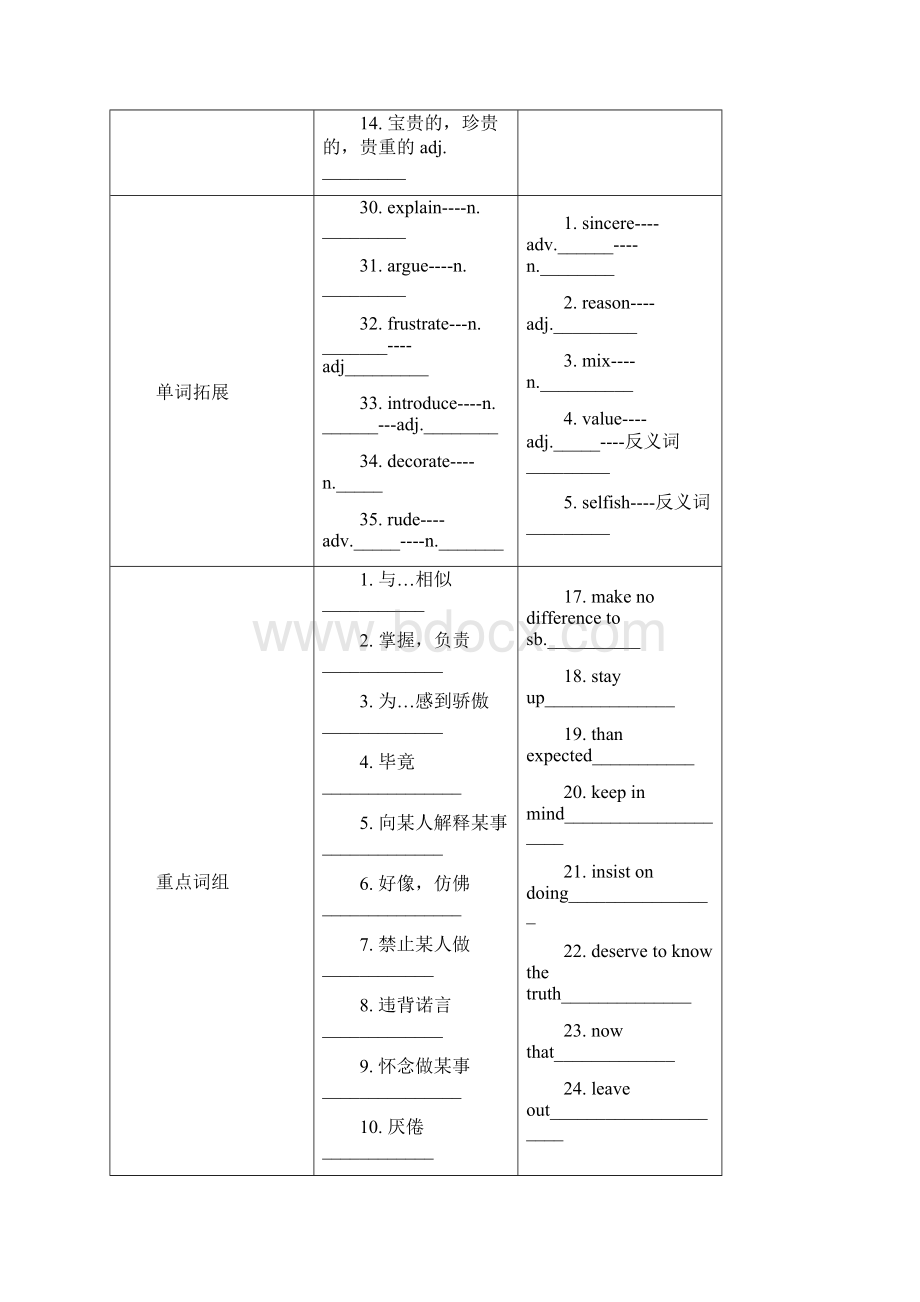 专题2 unit2 growing pains.docx_第2页