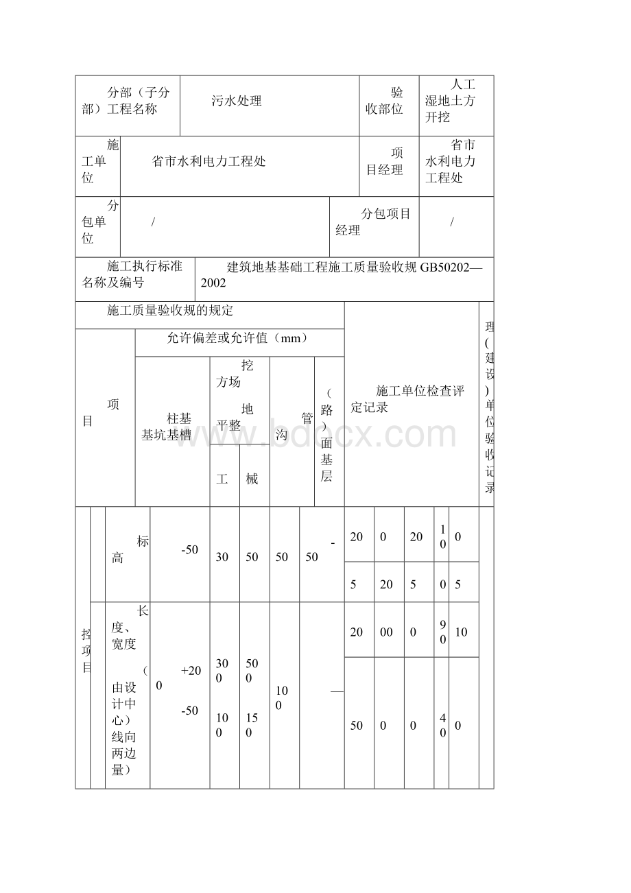 人工湿地隐蔽工程检查验收记录文本.docx_第2页