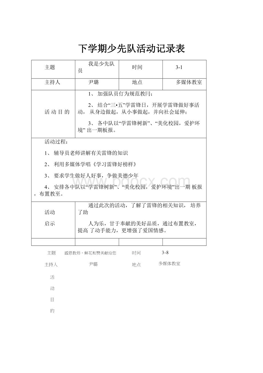 下学期少先队活动记录表.docx