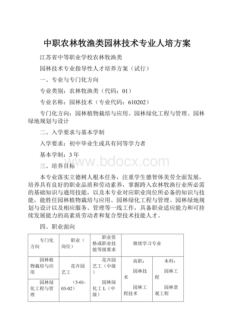 中职农林牧渔类园林技术专业人培方案.docx