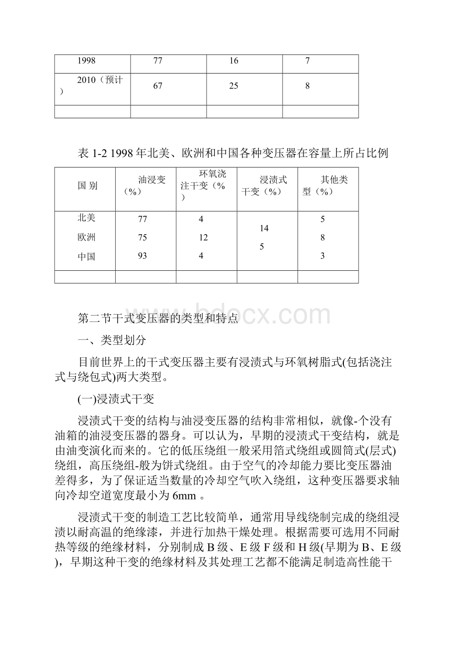 干式变压器原理.docx_第2页