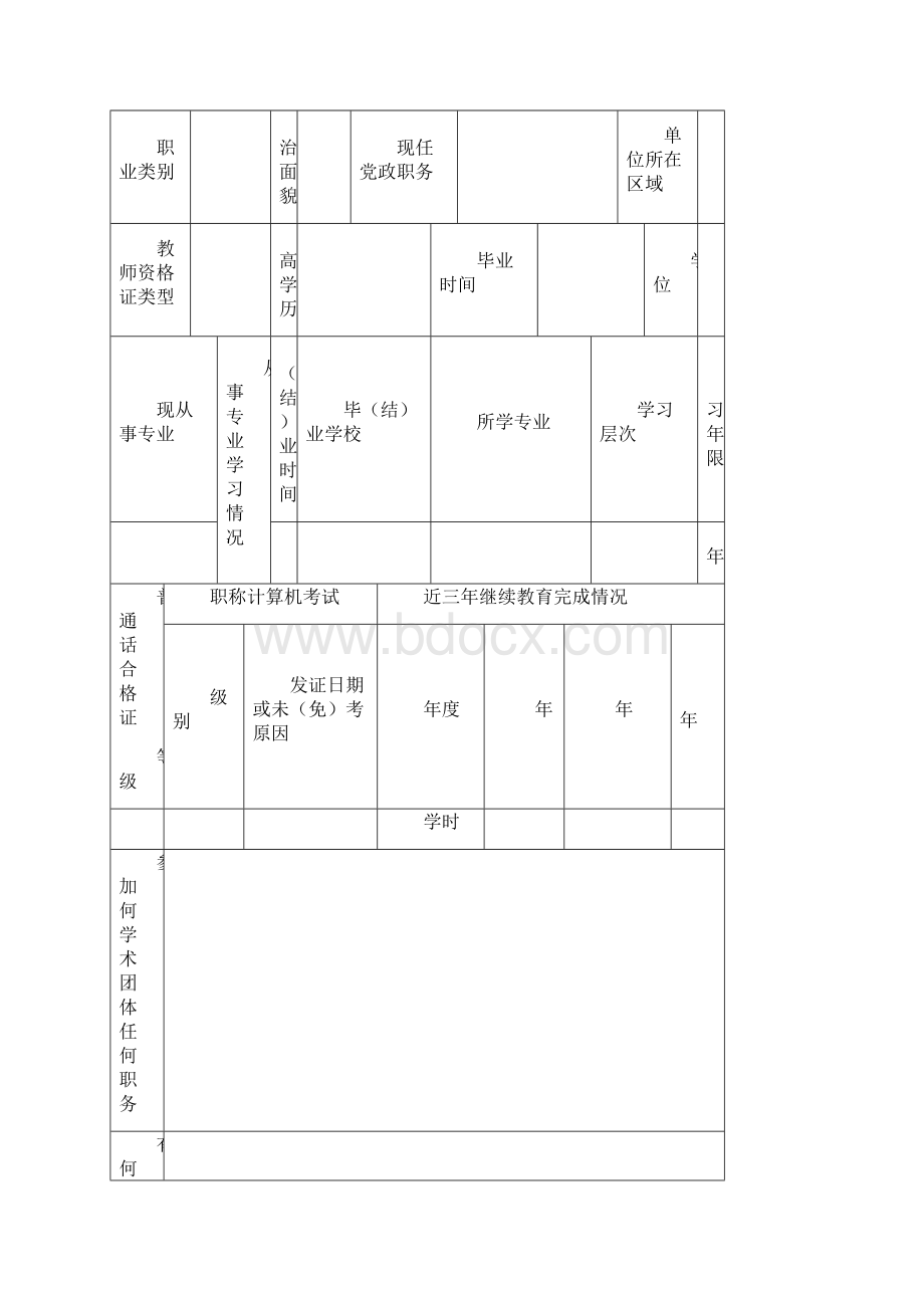 申报评审中高级教师职务《评审表》.docx_第3页