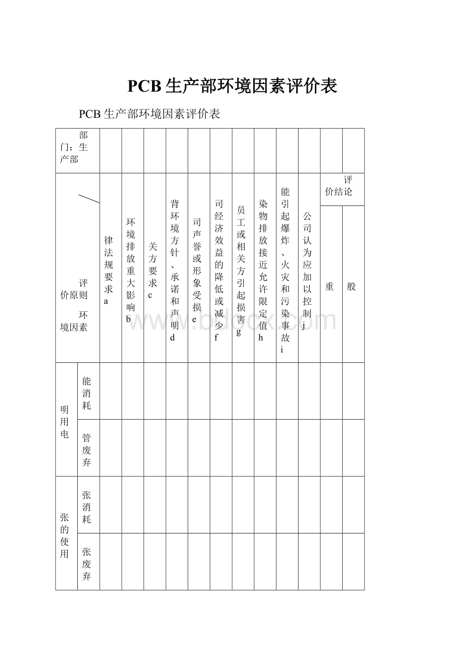 PCB生产部环境因素评价表.docx