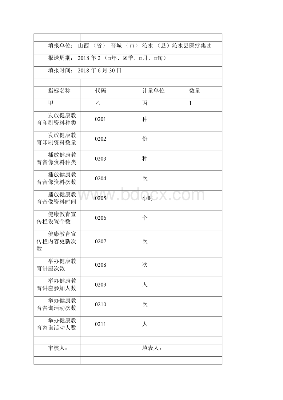 样本集团15报表新.docx_第2页