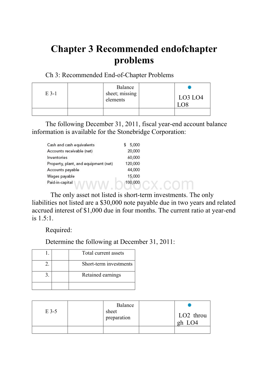 Chapter 3 Recommended endofchapter problems.docx_第1页