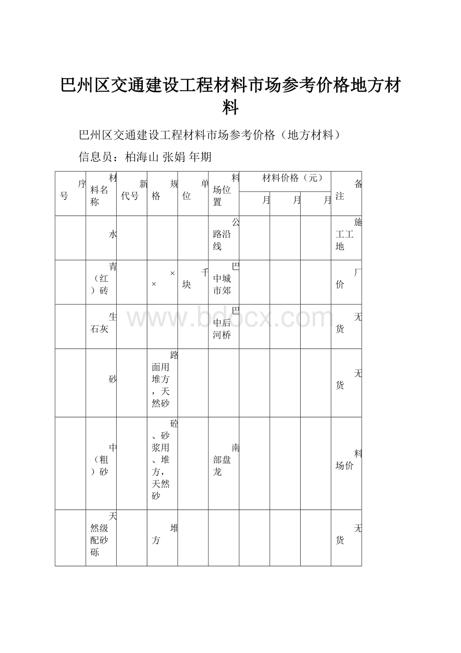 巴州区交通建设工程材料市场参考价格地方材料.docx_第1页