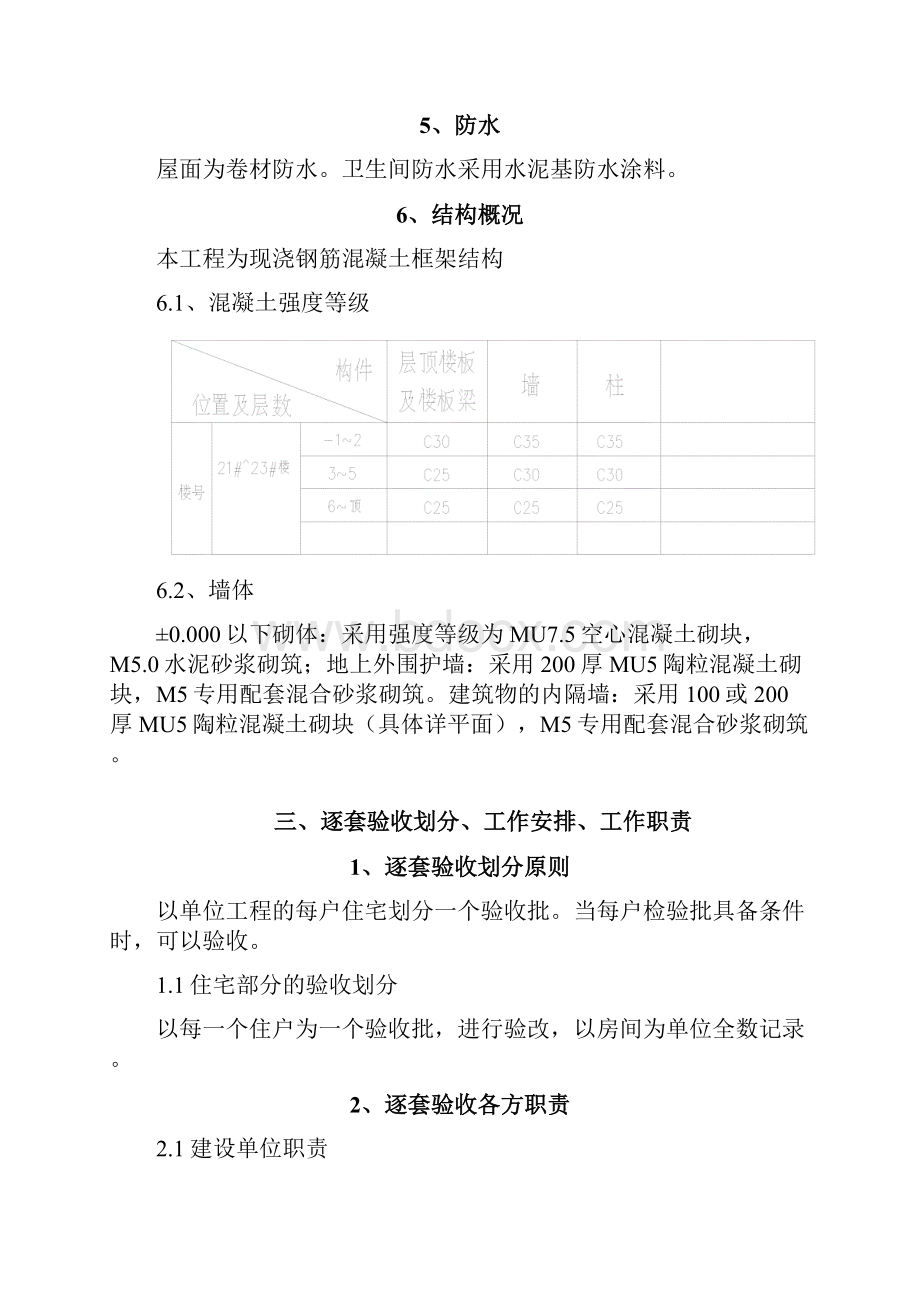 建筑工程分户验收方案.docx_第3页