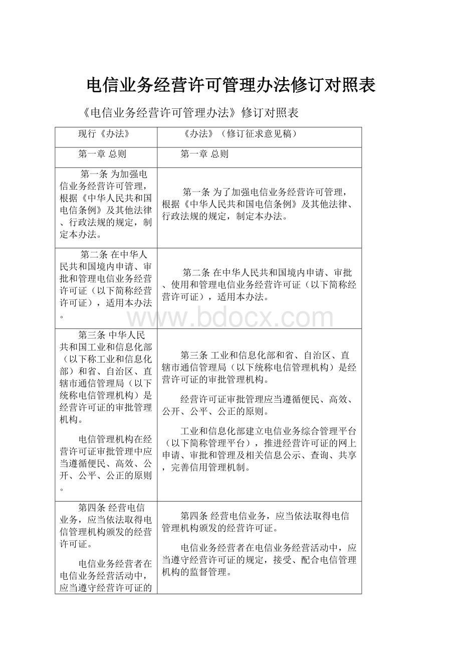 电信业务经营许可管理办法修订对照表.docx