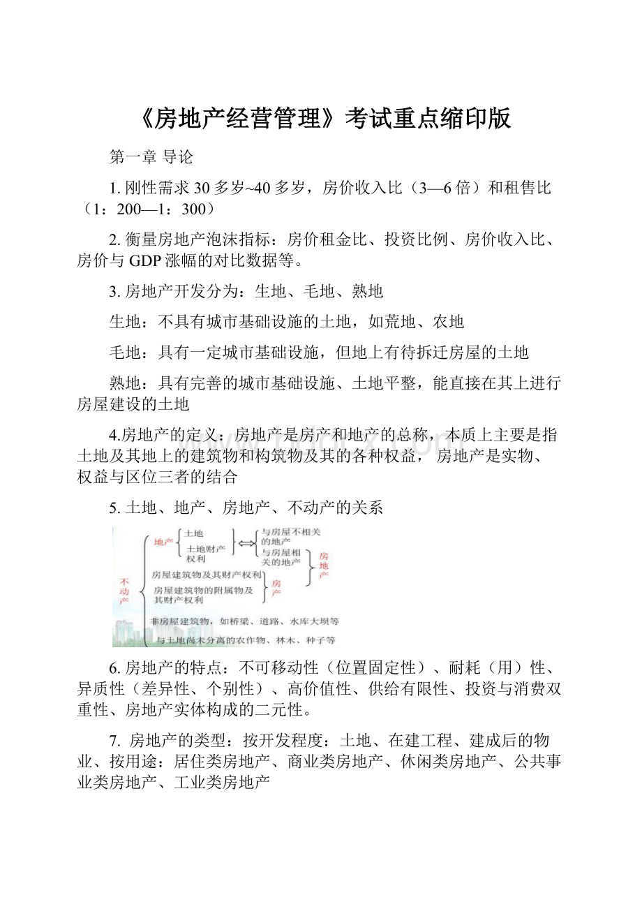 《房地产经营管理》考试重点缩印版.docx