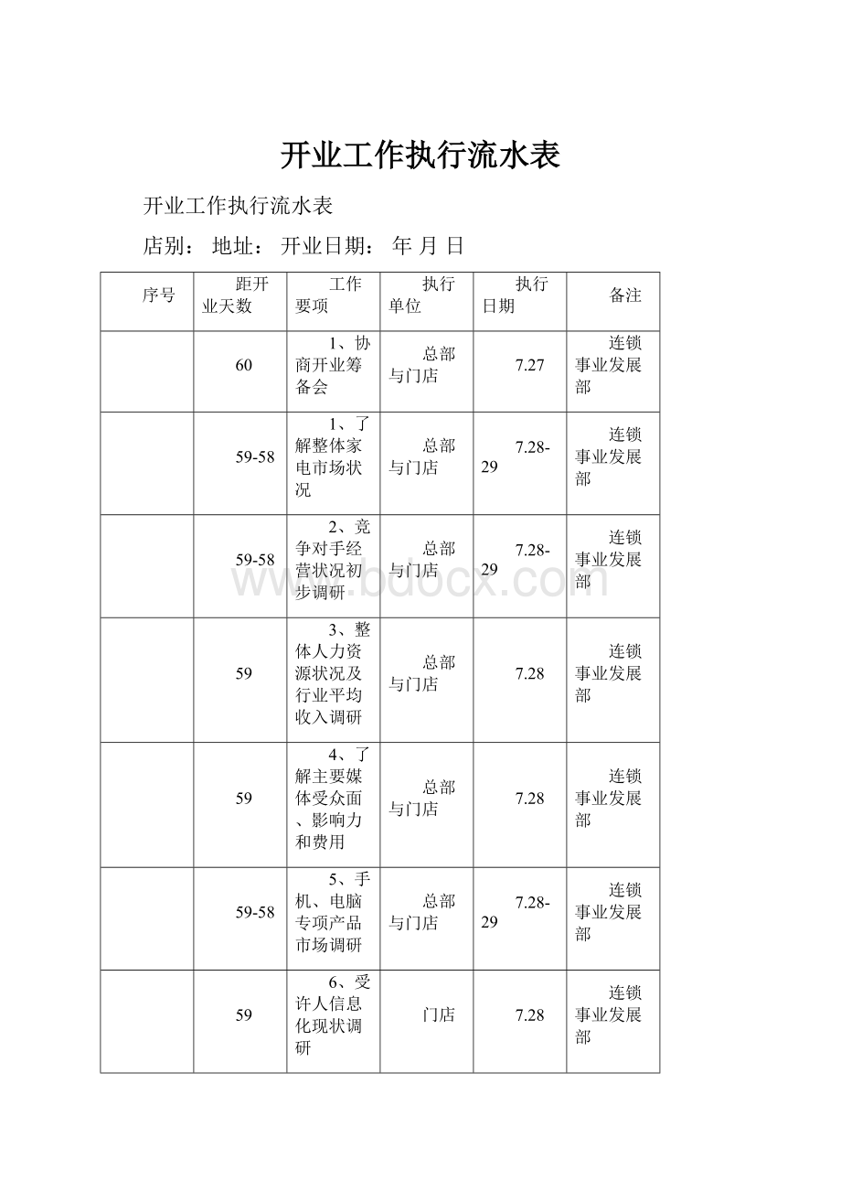 开业工作执行流水表.docx_第1页