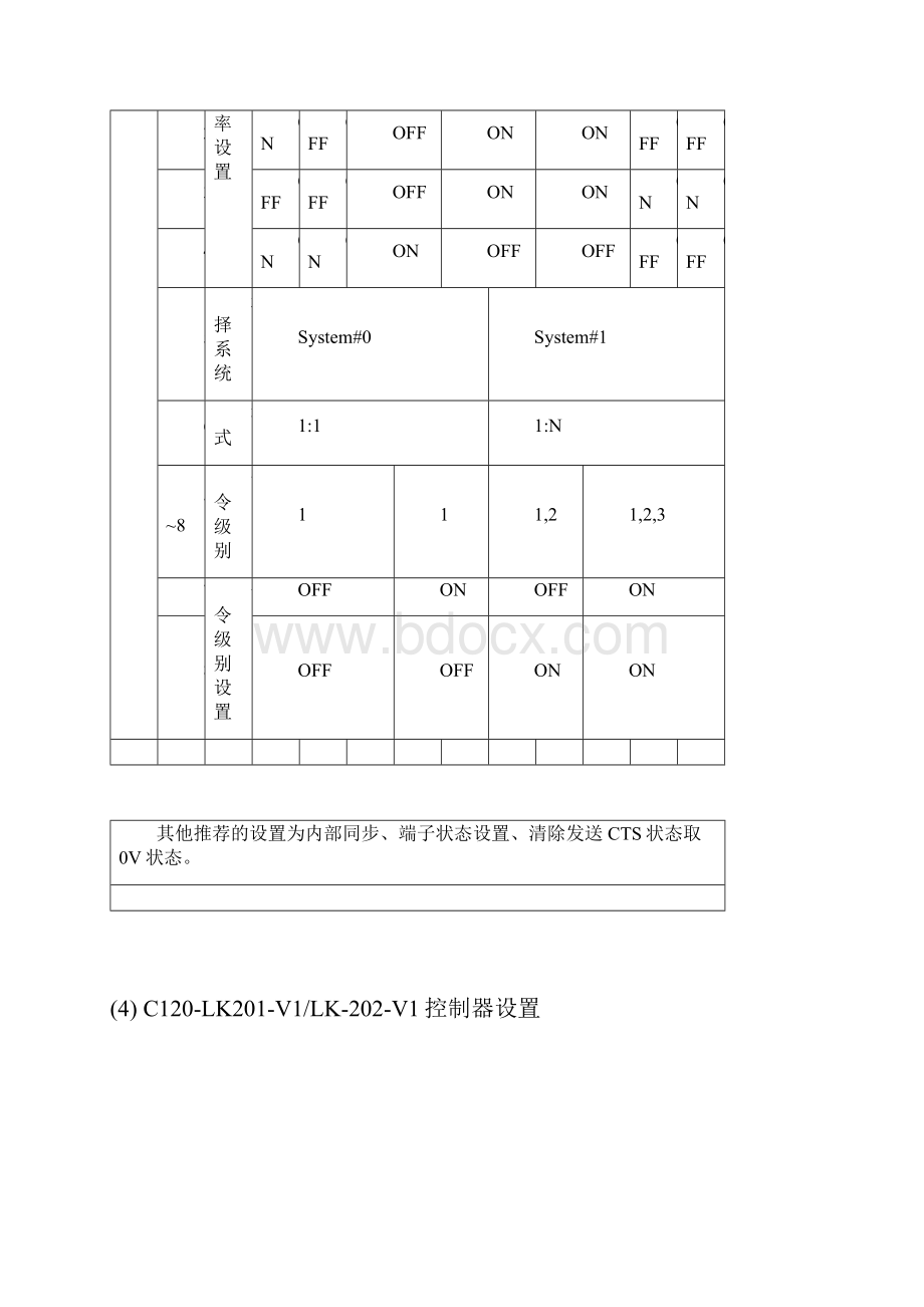 M2I触摸屏与PLC通信手册下部.docx_第3页