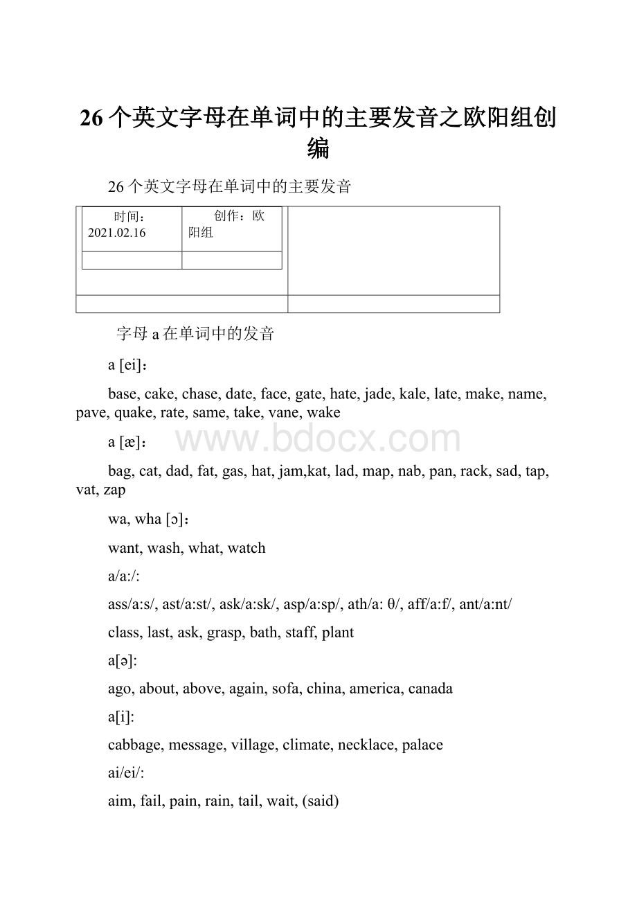 26个英文字母在单词中的主要发音之欧阳组创编.docx_第1页