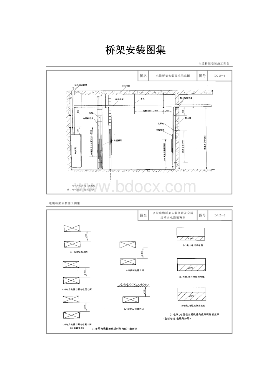 桥架安装图集.docx