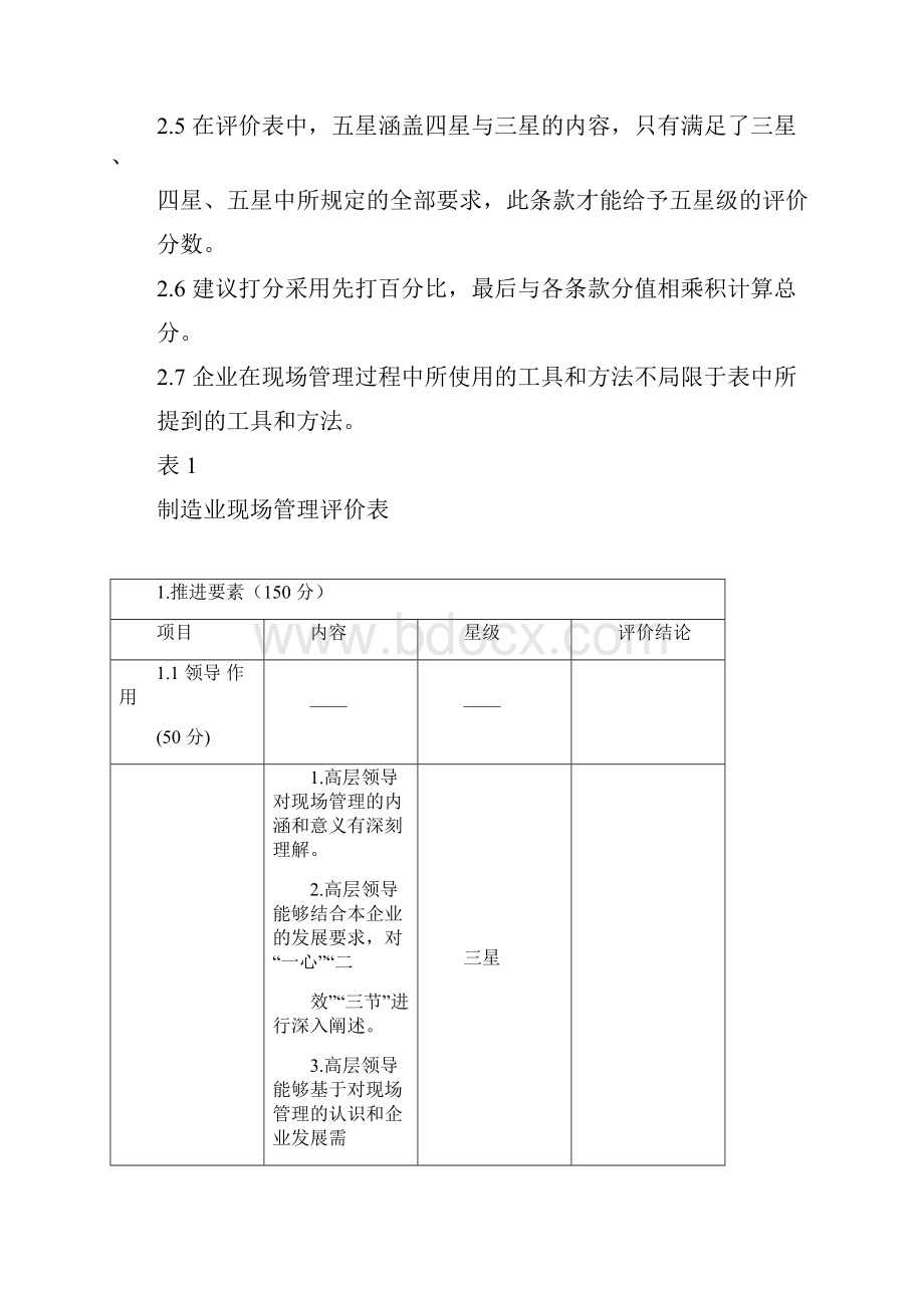 现场管理星级评价活动评分办法汇编5.docx_第3页