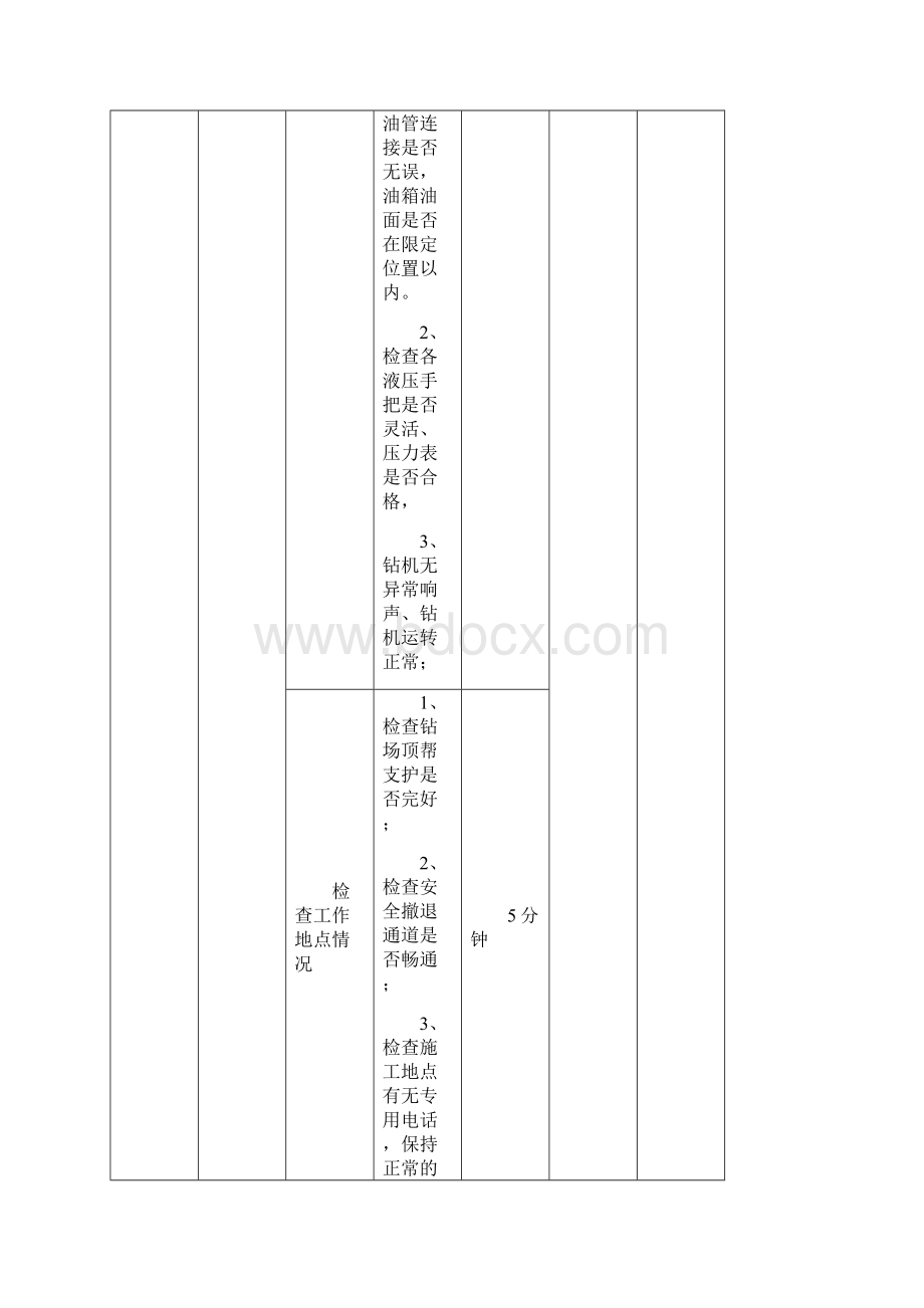 探防队全面工序管理方案.docx_第2页