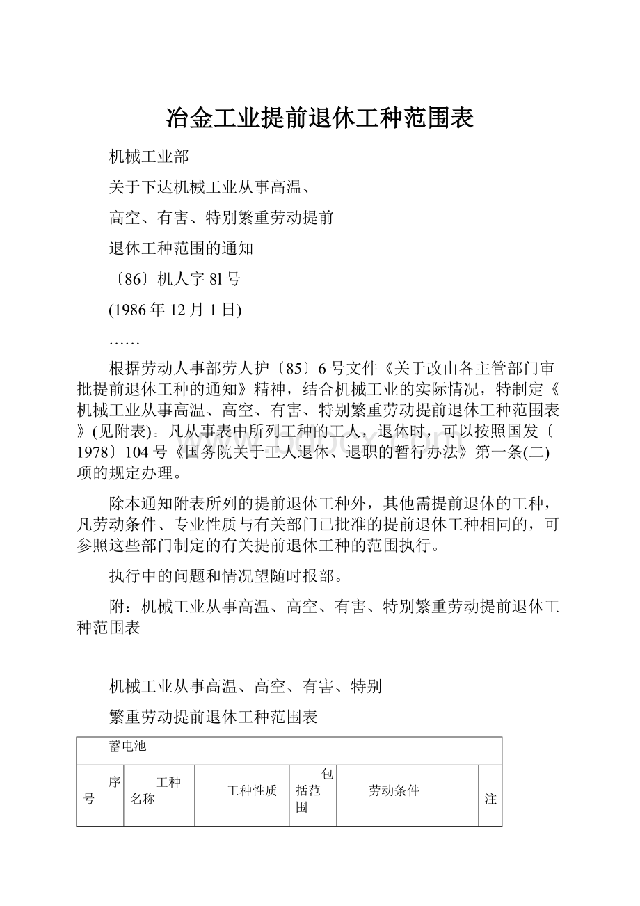 冶金工业提前退休工种范围表.docx_第1页