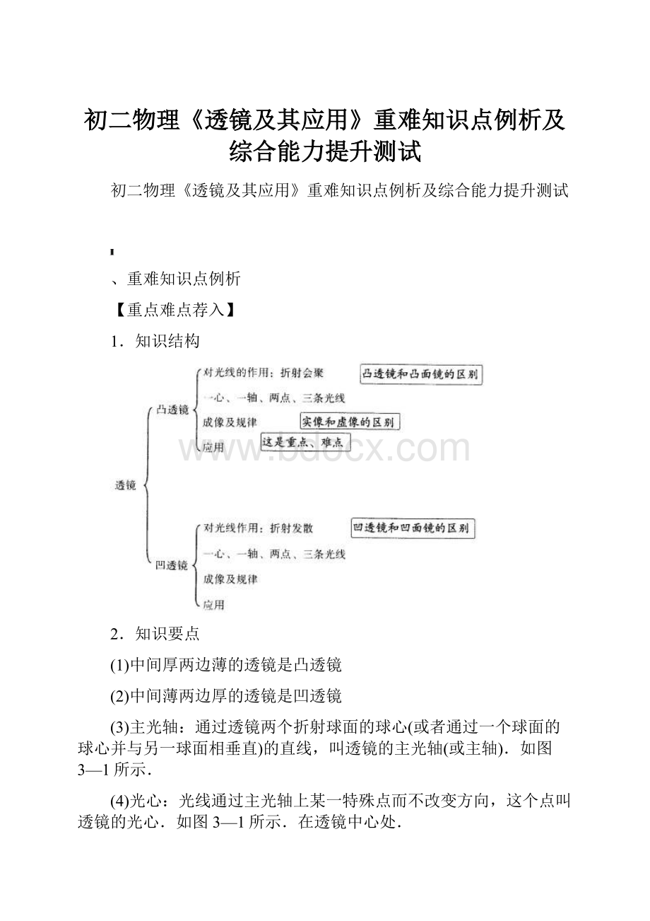 初二物理《透镜及其应用》重难知识点例析及综合能力提升测试.docx