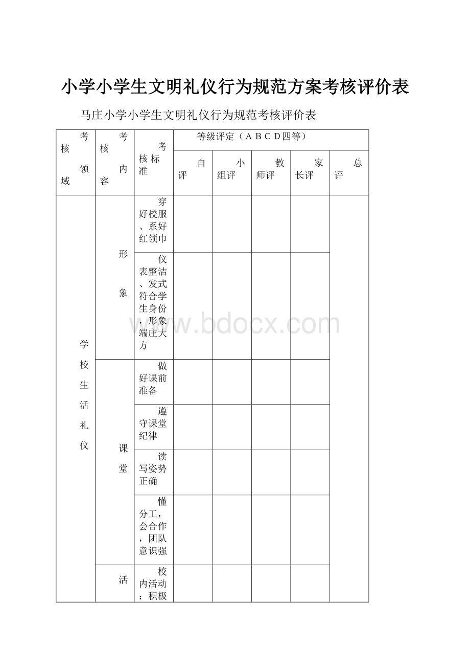 小学小学生文明礼仪行为规范方案考核评价表.docx