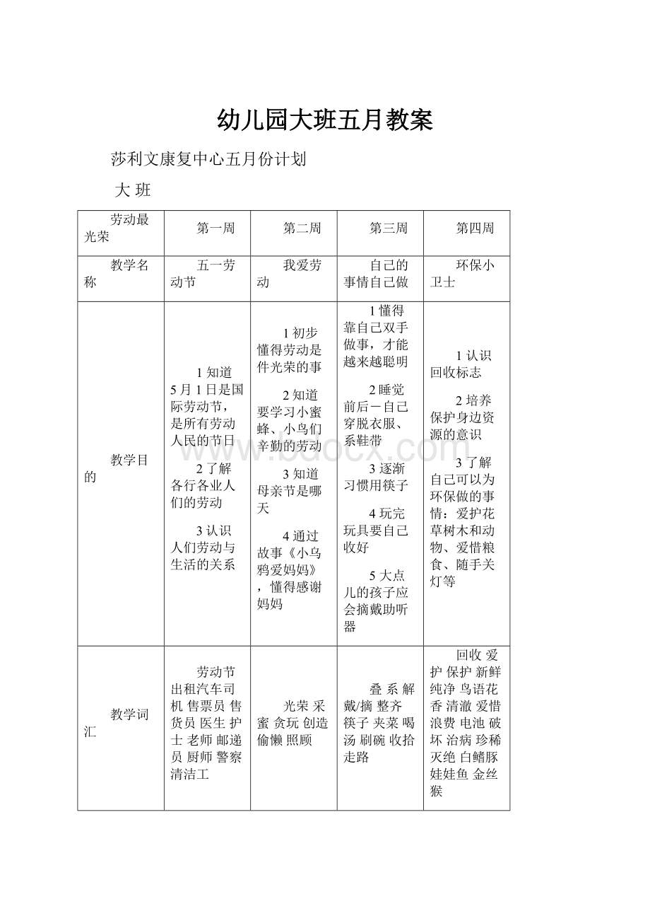 幼儿园大班五月教案.docx_第1页