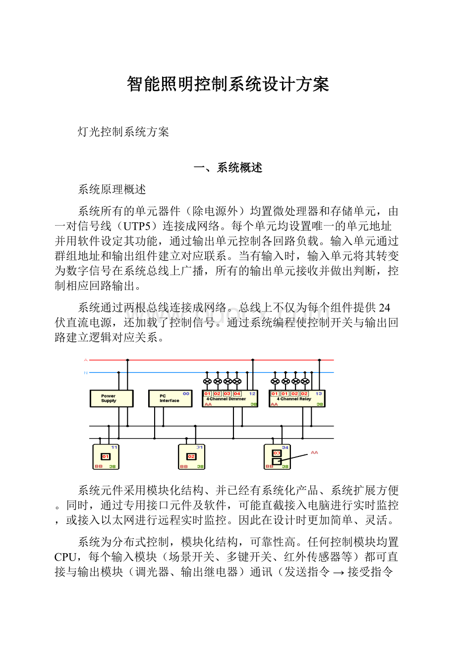 智能照明控制系统设计方案.docx_第1页