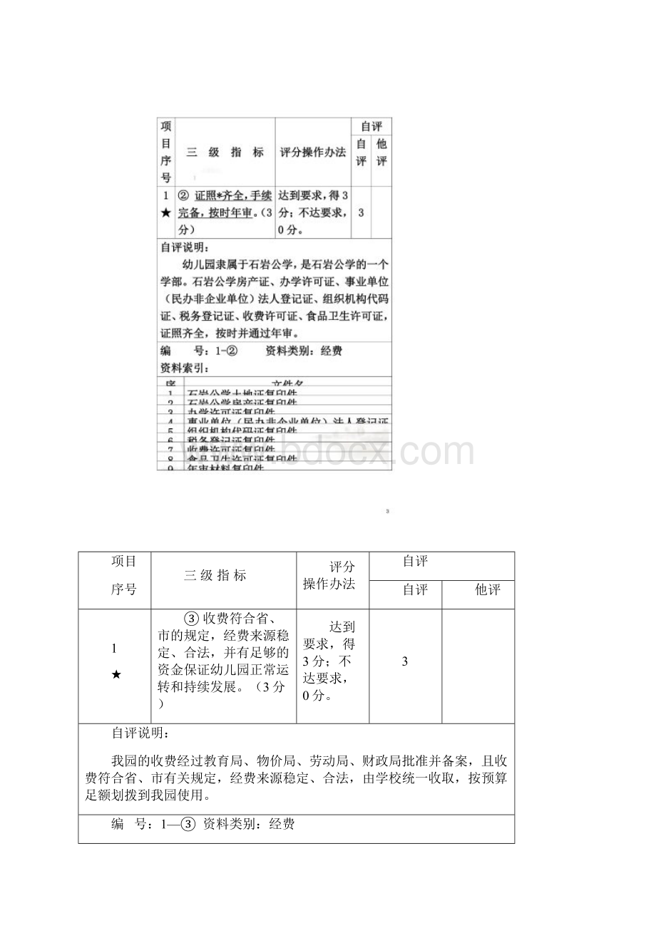 申请省一级幼儿园资料.docx_第2页